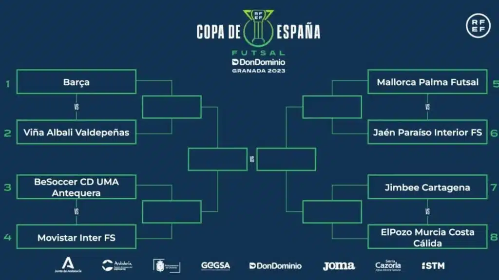 Spanish Futsal Cup 2024 match fixtures and schedules, TV and where to